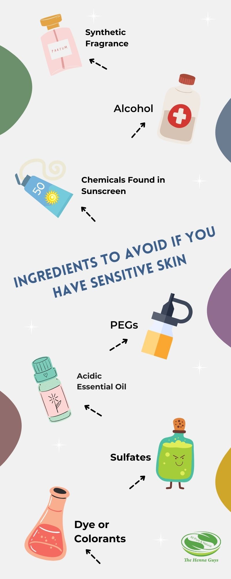 Ingredients to avoid if you have sensitive skin