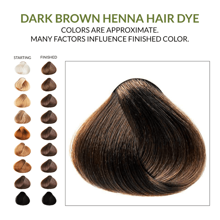 Dark Brown Henna Hair Dye l The Henna Guys® l Henna Hair Color