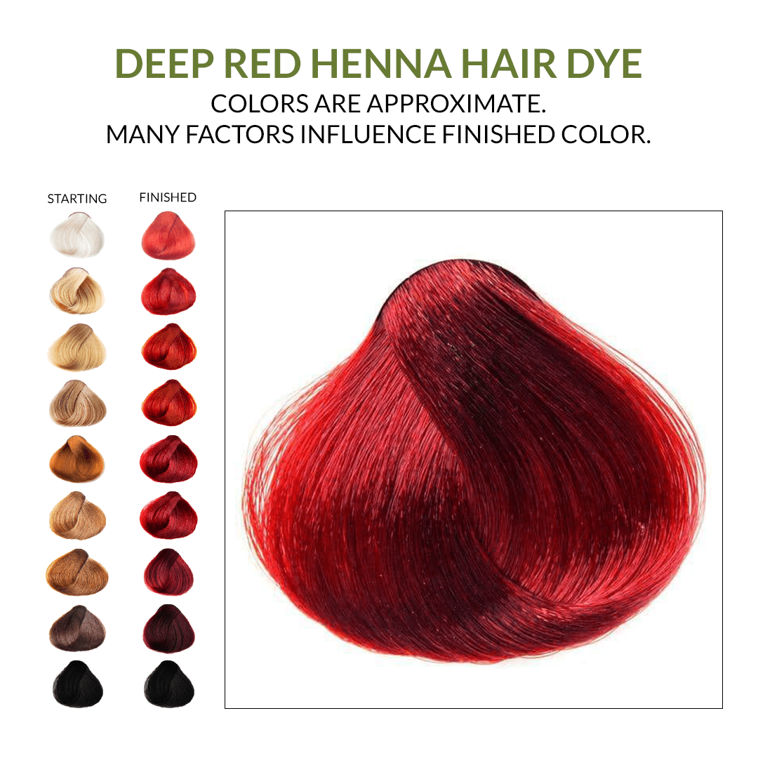 Deep Red Henna Hair Dye l The Henna l Henna For Hair