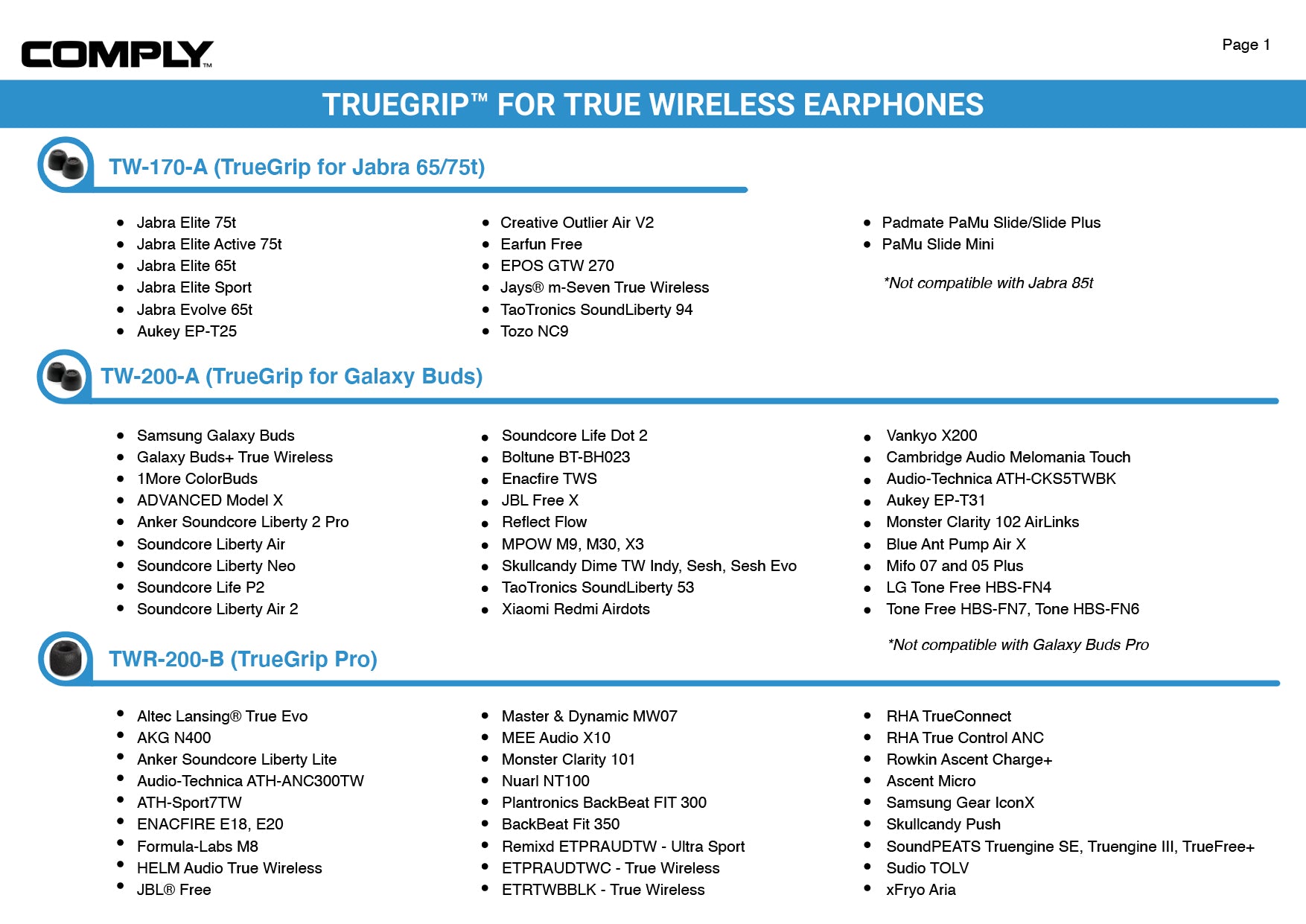 TrueGrip™ Pro - Ear Tips for Samsung Galaxy Buds Pro
