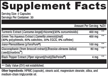 Nrf2 Supplement Facts