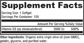 Vitamin D3 2000 Supplement Facts