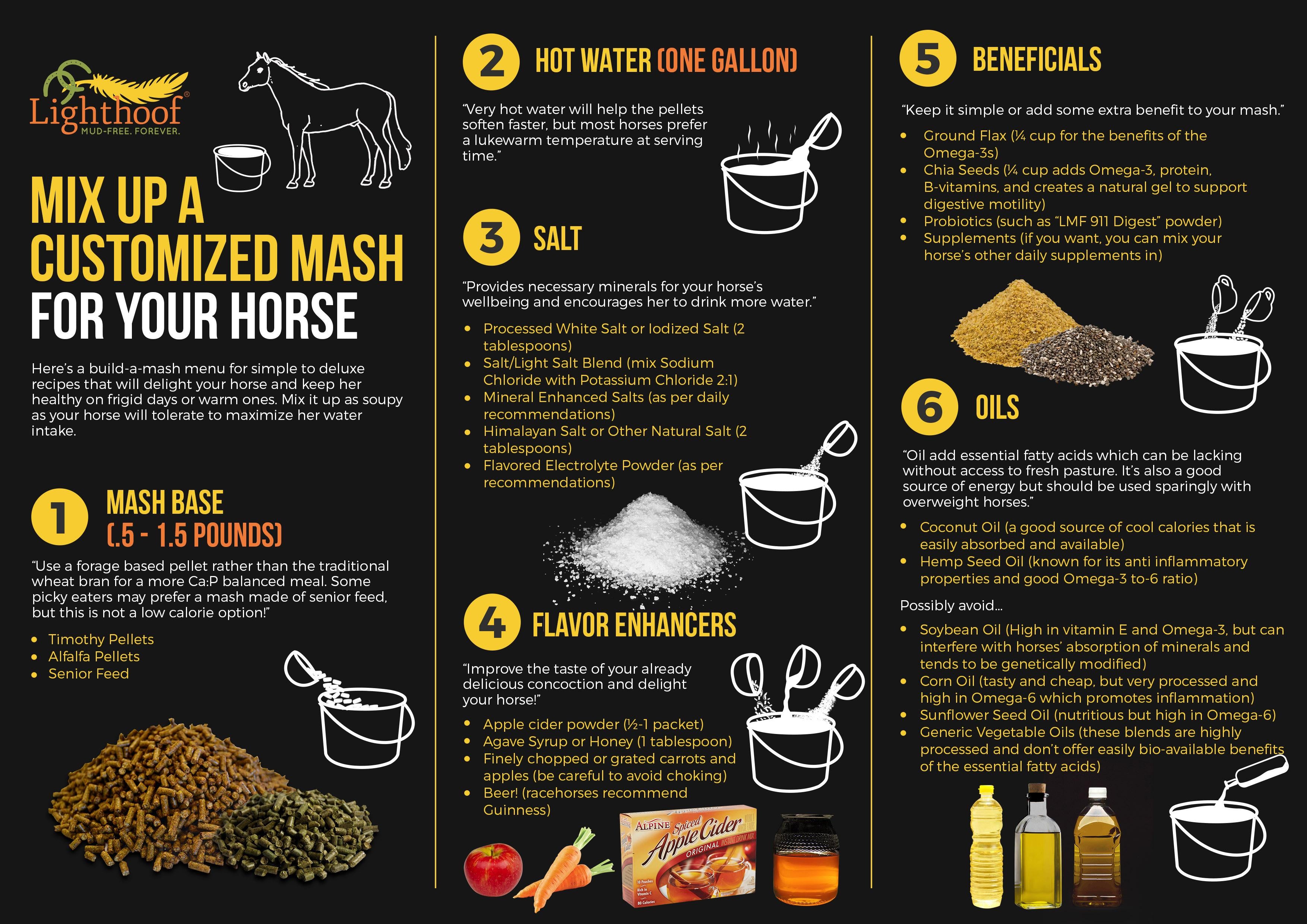 An alternative to bran mash recipe for horses