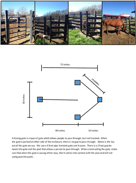 Kissing gate barn hack