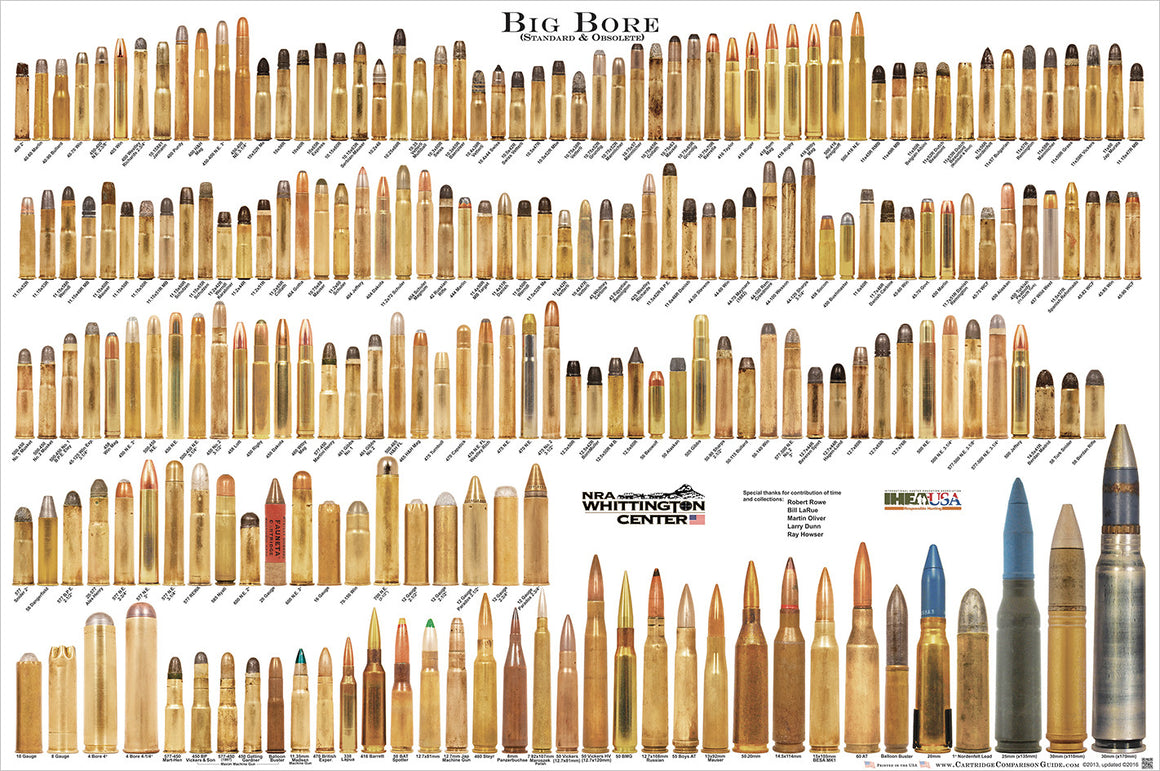 American Standard Bullet Chart