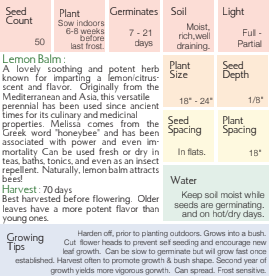 Lemon Balm gardening instructions