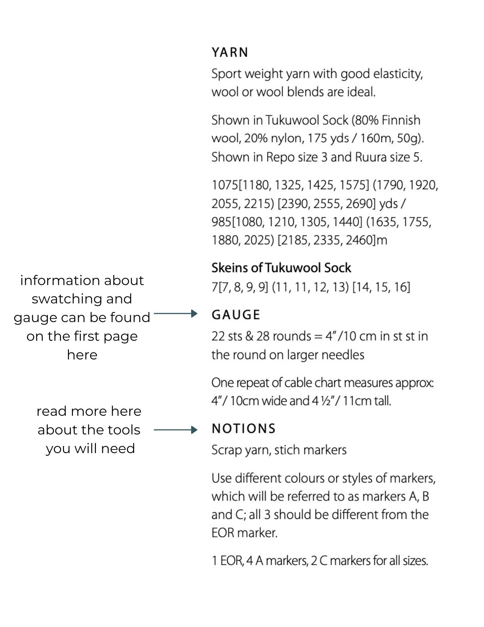 a screenshot of a knitting pattern showing yarn and gauge information.