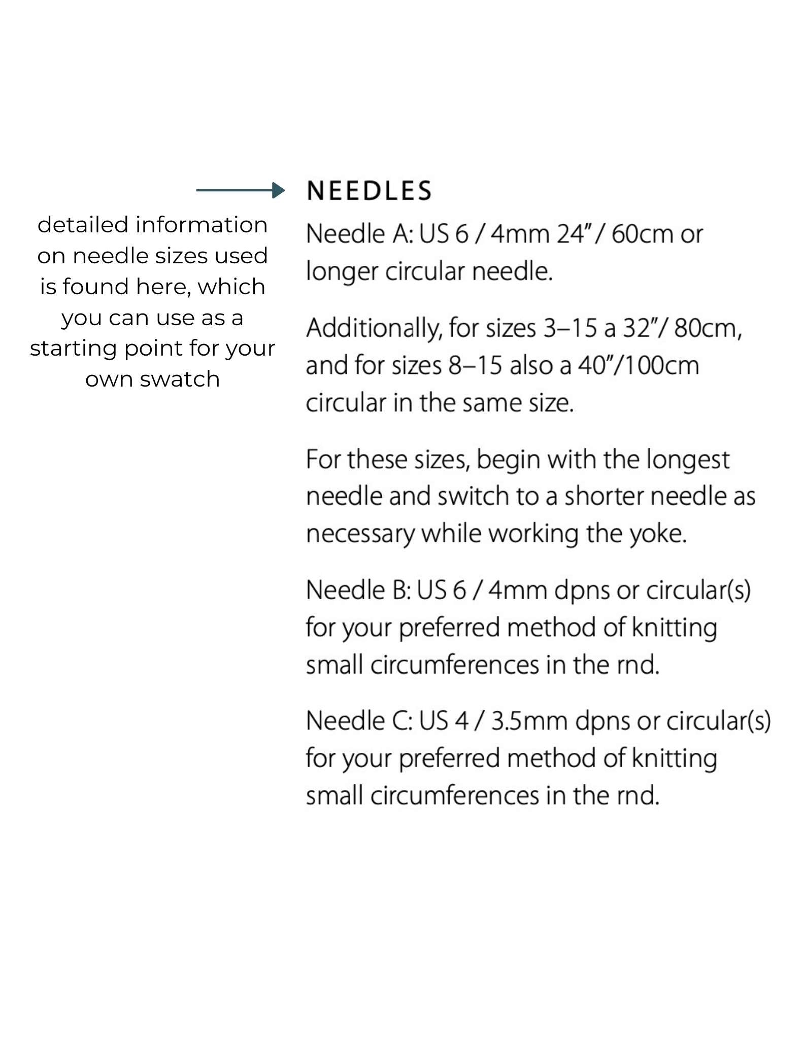 a screenshot of a knitting pattern showing the needles used in the project