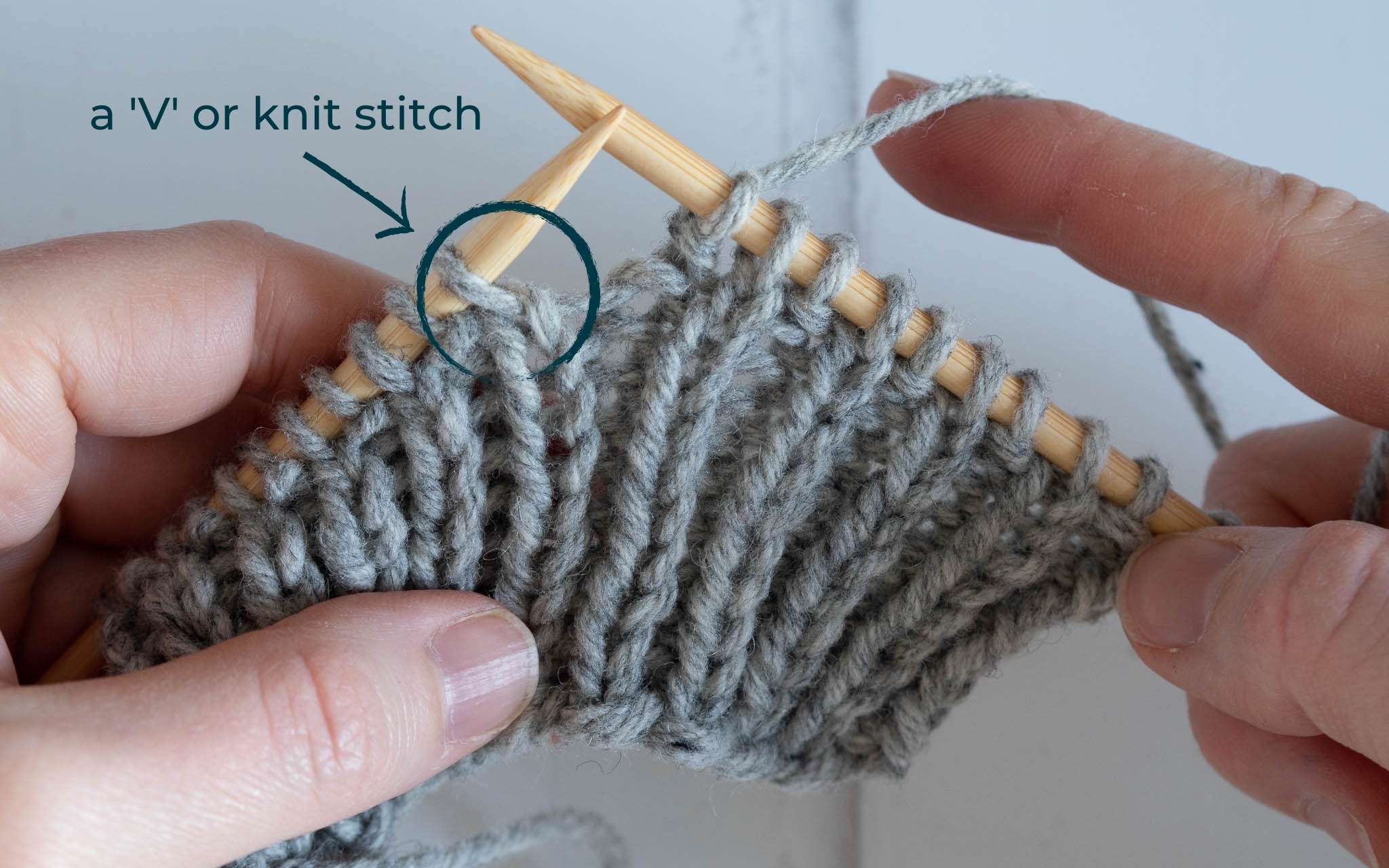 a grey swatch in a ribbing pattern, showing the next stitch to be worked as labelled 'a 'V' or knit stitch'