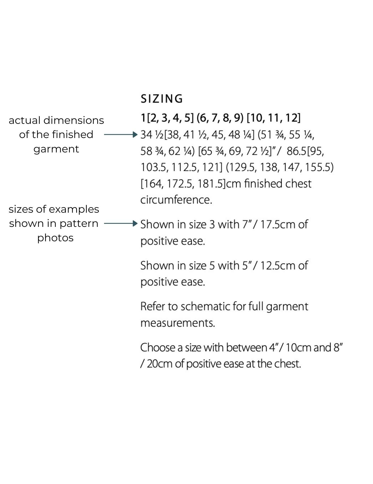 A screenshot of a knitting pattern showing the different sizes, and the sizes worn by models in the photos.