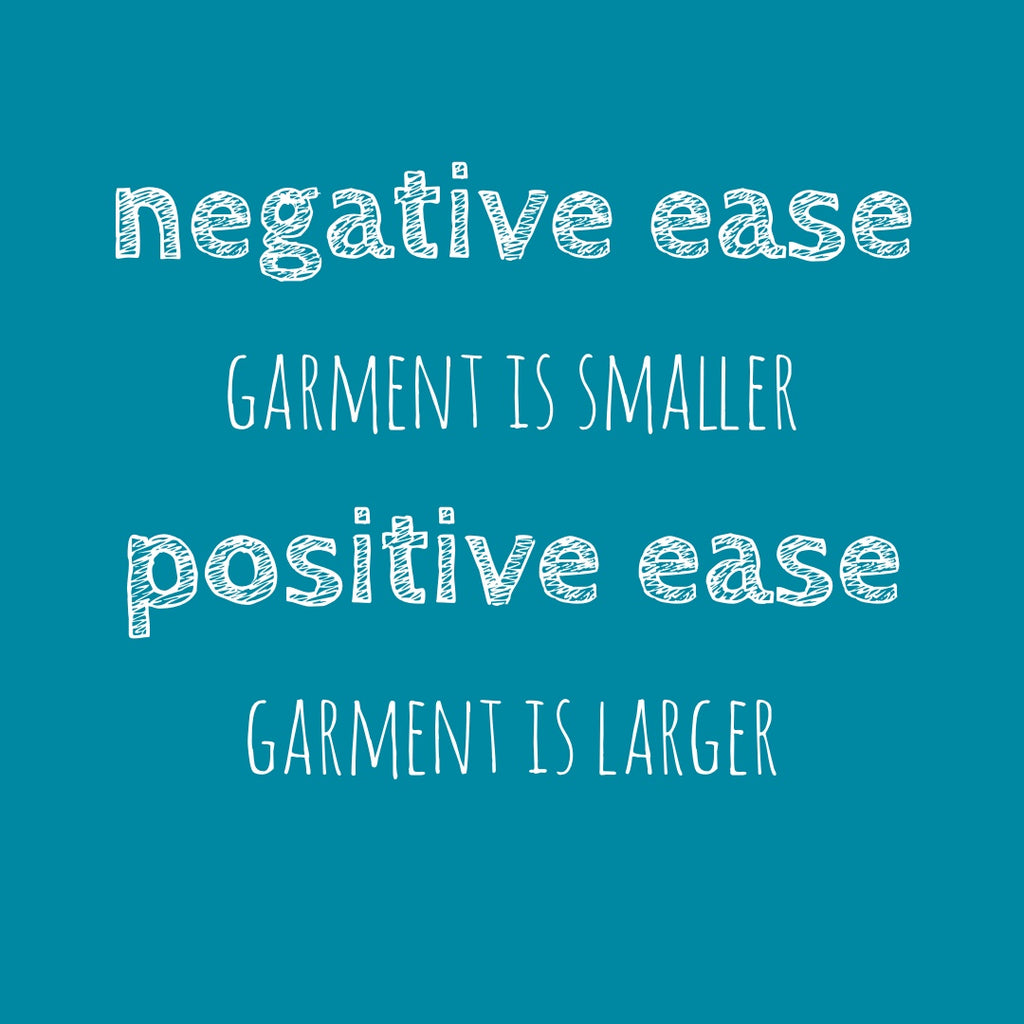 graphic with text: negative ease, garment is smaller, positive ease, garment is larger