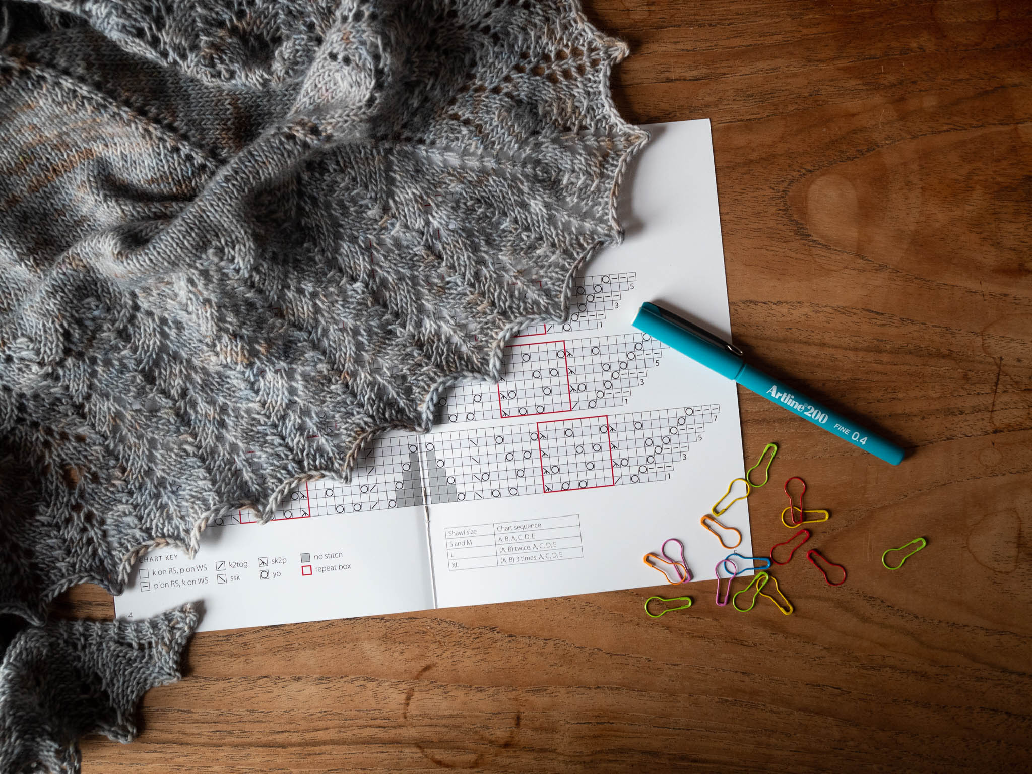 How to read a knitting charts: Everything a beginner needs to know