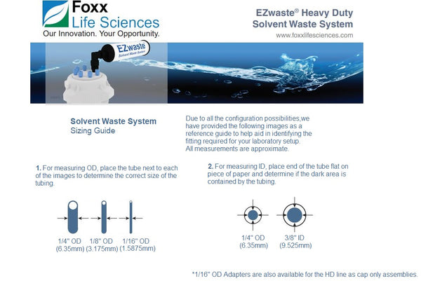 ezwaste system data sheet od port sizing guide