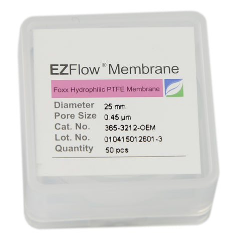 What Is Monofilament Fiber Used for? - Fluorotherm™