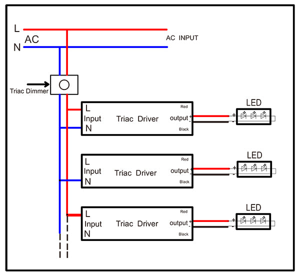 100W TRIAC Dimmable Driver Wiring Diagram