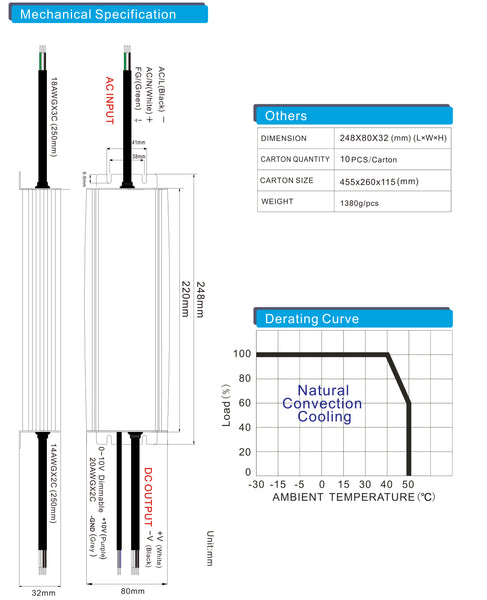 300W LiteWard DC-300W-UL24V LED Driver 12.5A Waterproof 24V AC 100-130V  Constant Voltage UL Waterproof IP67 AC to DC for LED Strips and Modules