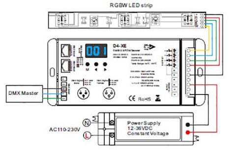 Dmx D4-XE Wiring Diagram