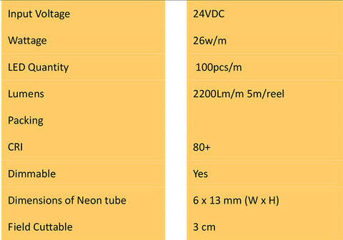 Datos de luz Xeon