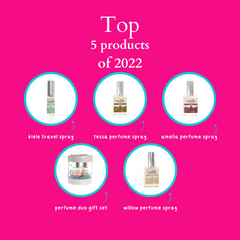 Bright pink background with Callio Fragrance's top five products of 2022, Kiele Travel Perfume, Tessa Perfume, Amelia Perfume, Perfume Duo Gift Set, and Willow Perfume.