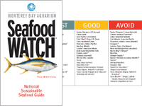 Seafood Watch