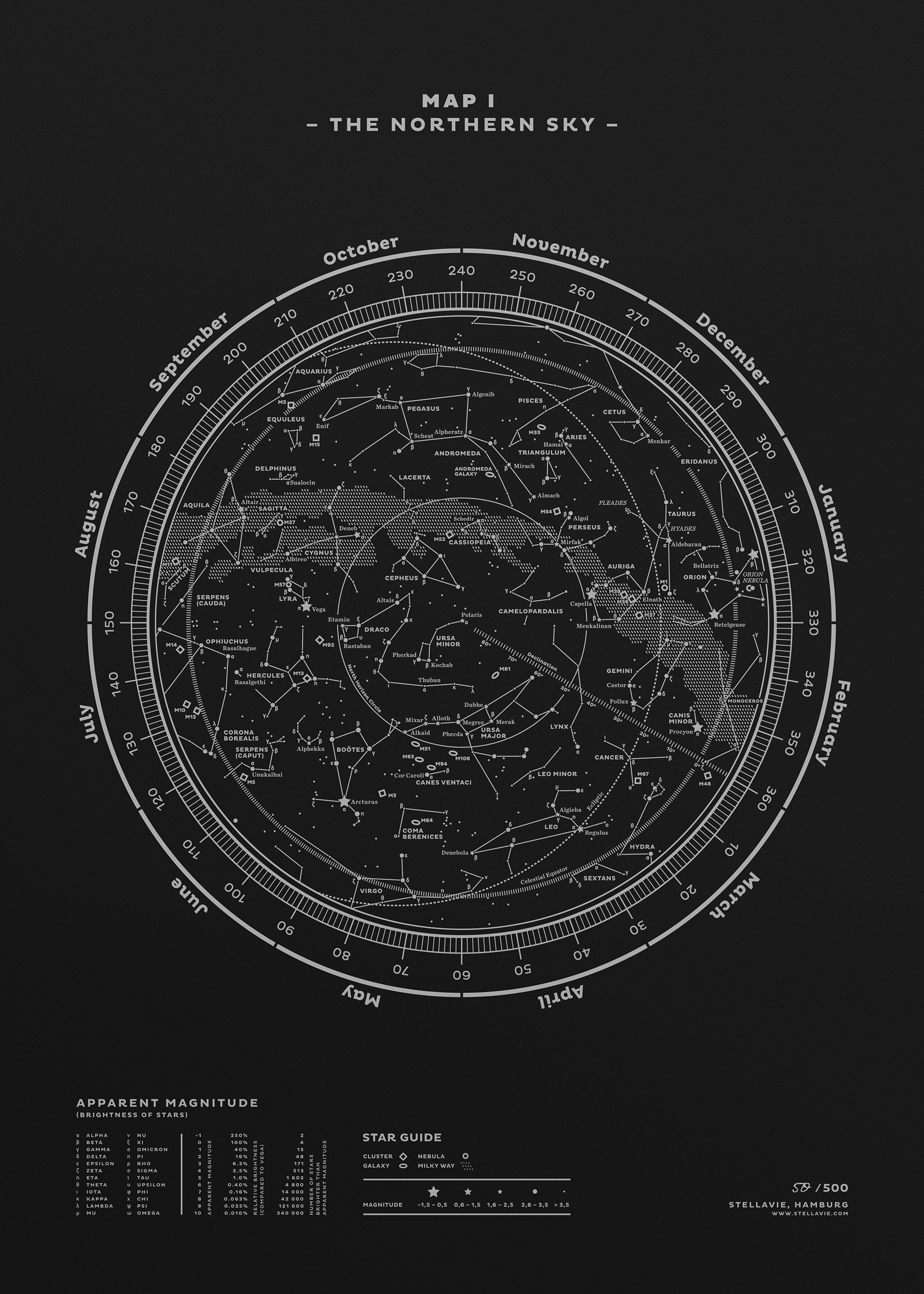 northern skychart