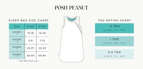 Posh Peanut Sleep Bag Size Chart