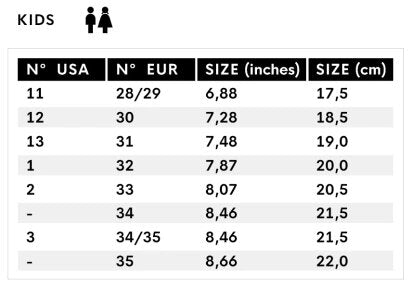 Grendene Mini Melissa Kids Size Chart