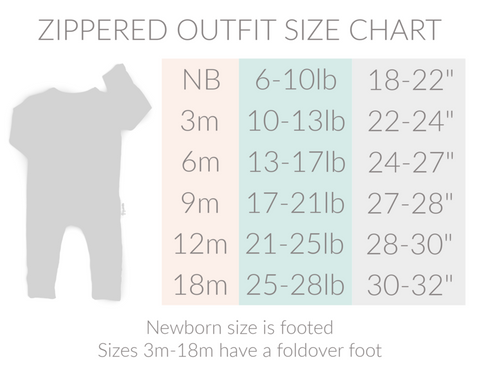 Gigi & Max Footie Size Chart