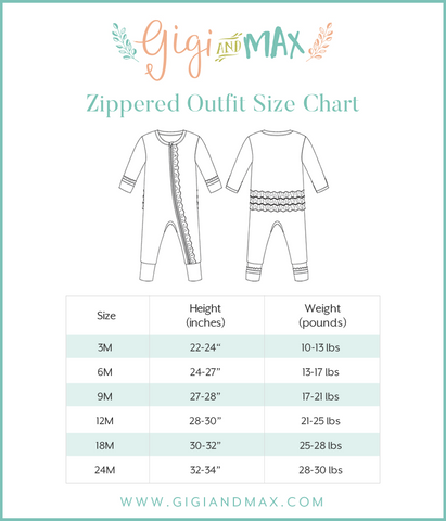 Gigi and Max Size Chart