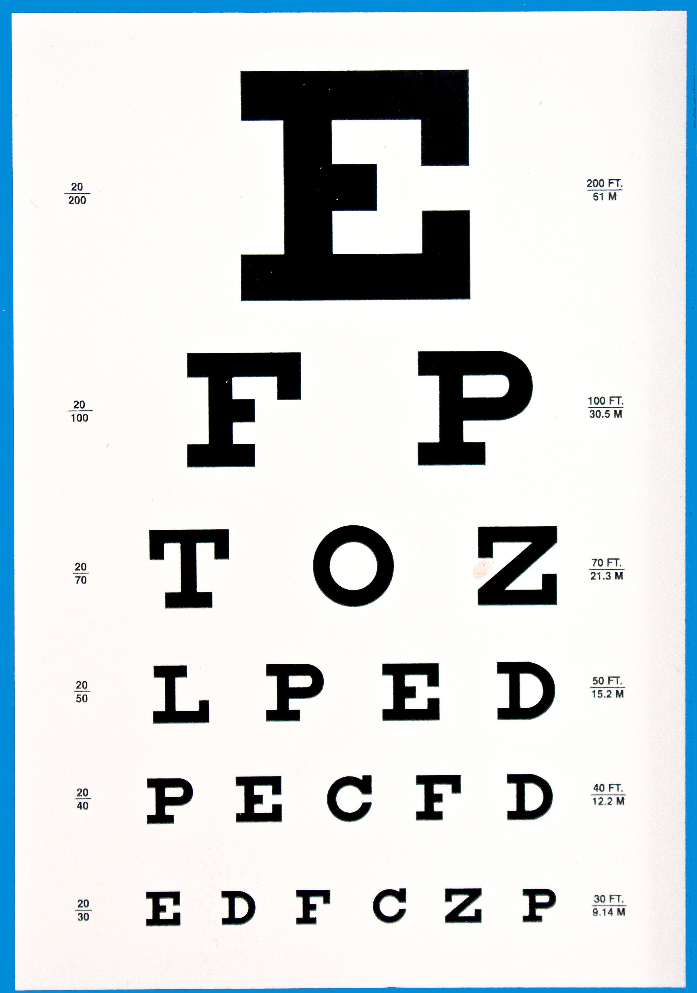 What Strength Reading Glasses Do You Need? - Free Eye Chart