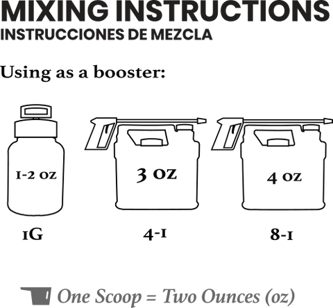 Pure O2 Mixing Instrutions; As a Booster 1-2oz in a 2 gal sprayer, 3oz in a 4-1 inline, and 4oz in an 8-1 inline