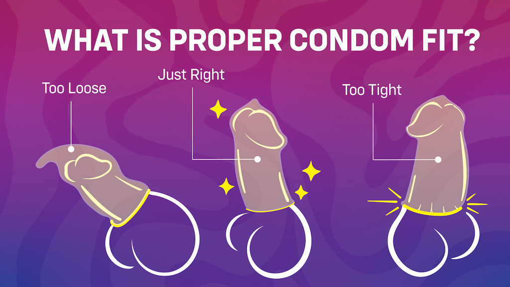 National Masturbation Month ONE Condoms