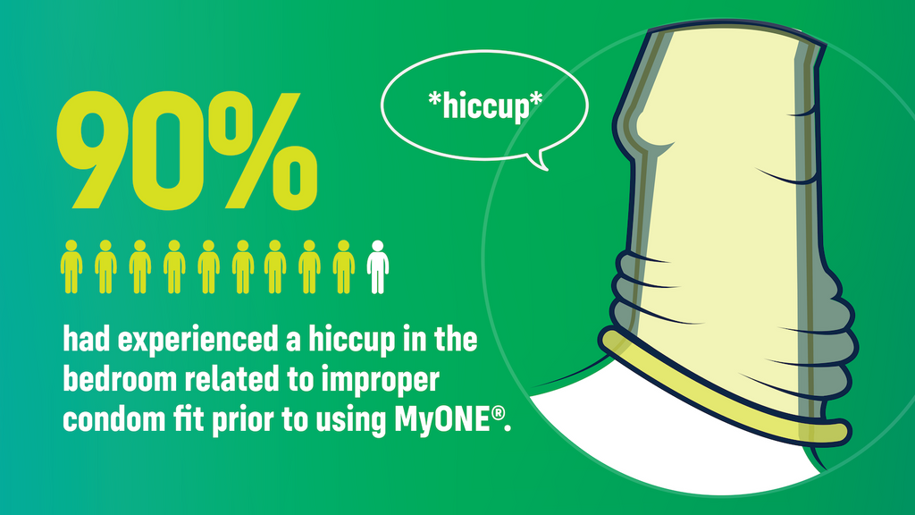 90% of people have experienced a hiccup in the bedroom due to improper condom fit. Cartoon of a penis with a condom that's too big on it.
