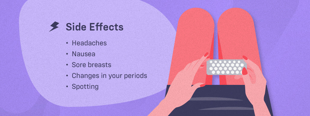 The text "Side Effects" is displayed with list items: Headaches, Nausea, Sore Breasts, Changes in your Periods, and Spotting. The text is displayed next to a woman holding her birth control pills.