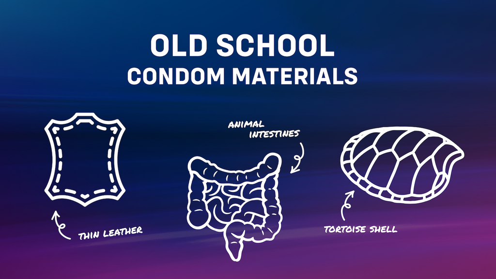 History of condoms