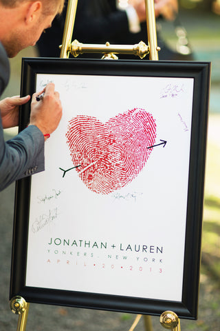 man signing wedding guest book alternative fingerprint sign