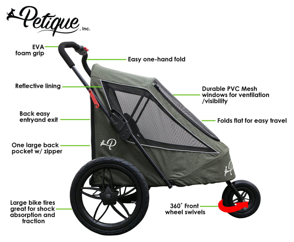 Various components of Jogger Stroller