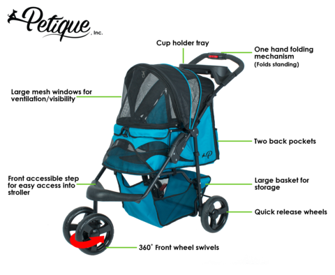 Details of Durable Pet Stroller: Large Mesh Window for visibility and ventilation, cup holder tray, one hand folding mechanism (folds standing), two back pockets, large basket for storage, quick release wheels, 360 degree front wheel swivels, front accessible step for easy access into stroller