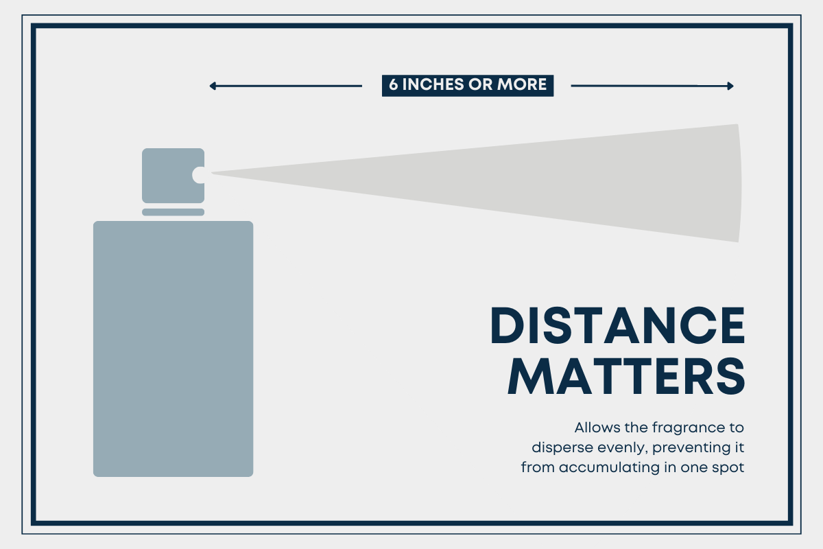Fragrance Distance Matters.png