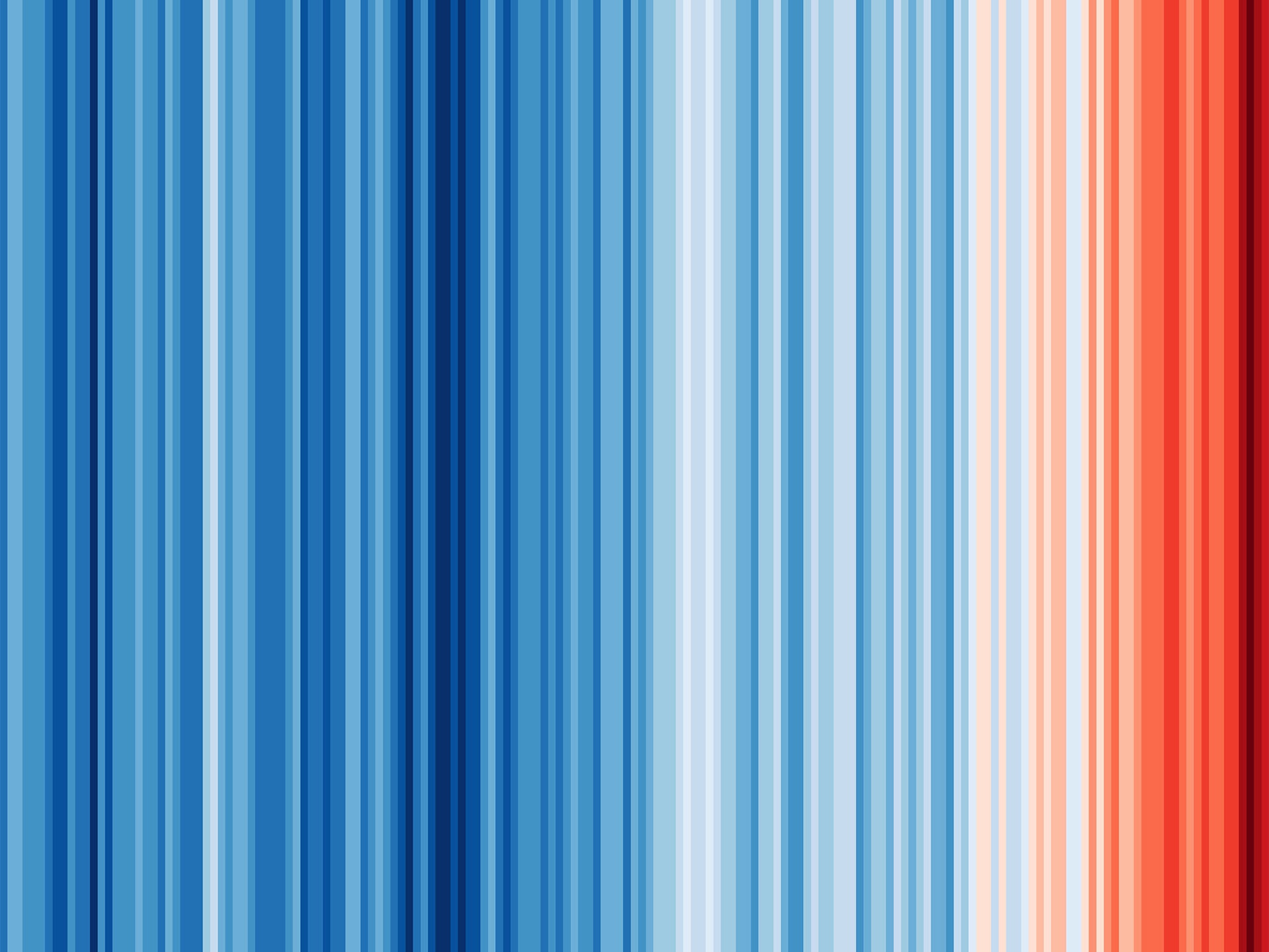 Climate Stripes by Ed Hawkins