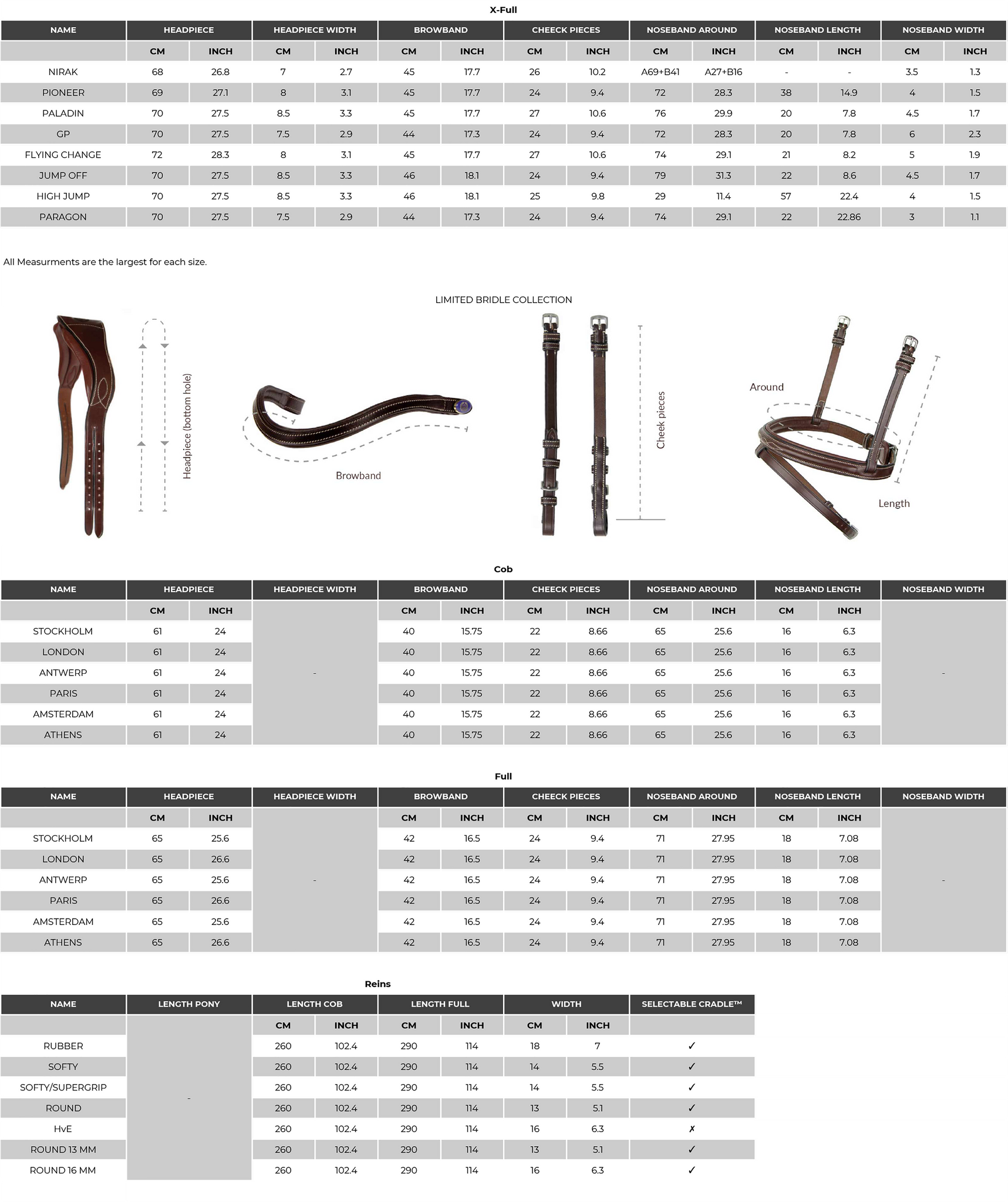 Size Charts Ps Of Sweden Equizone Online