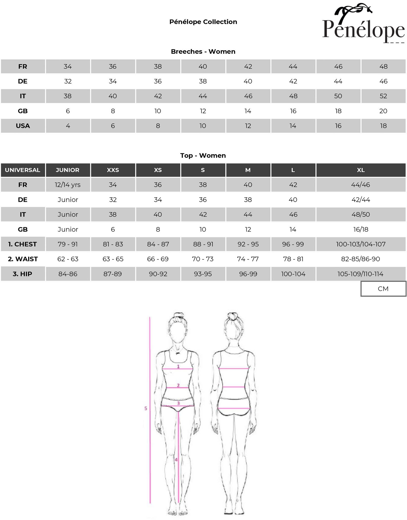 Size Charts Pénélope Collection – EquiZone Online