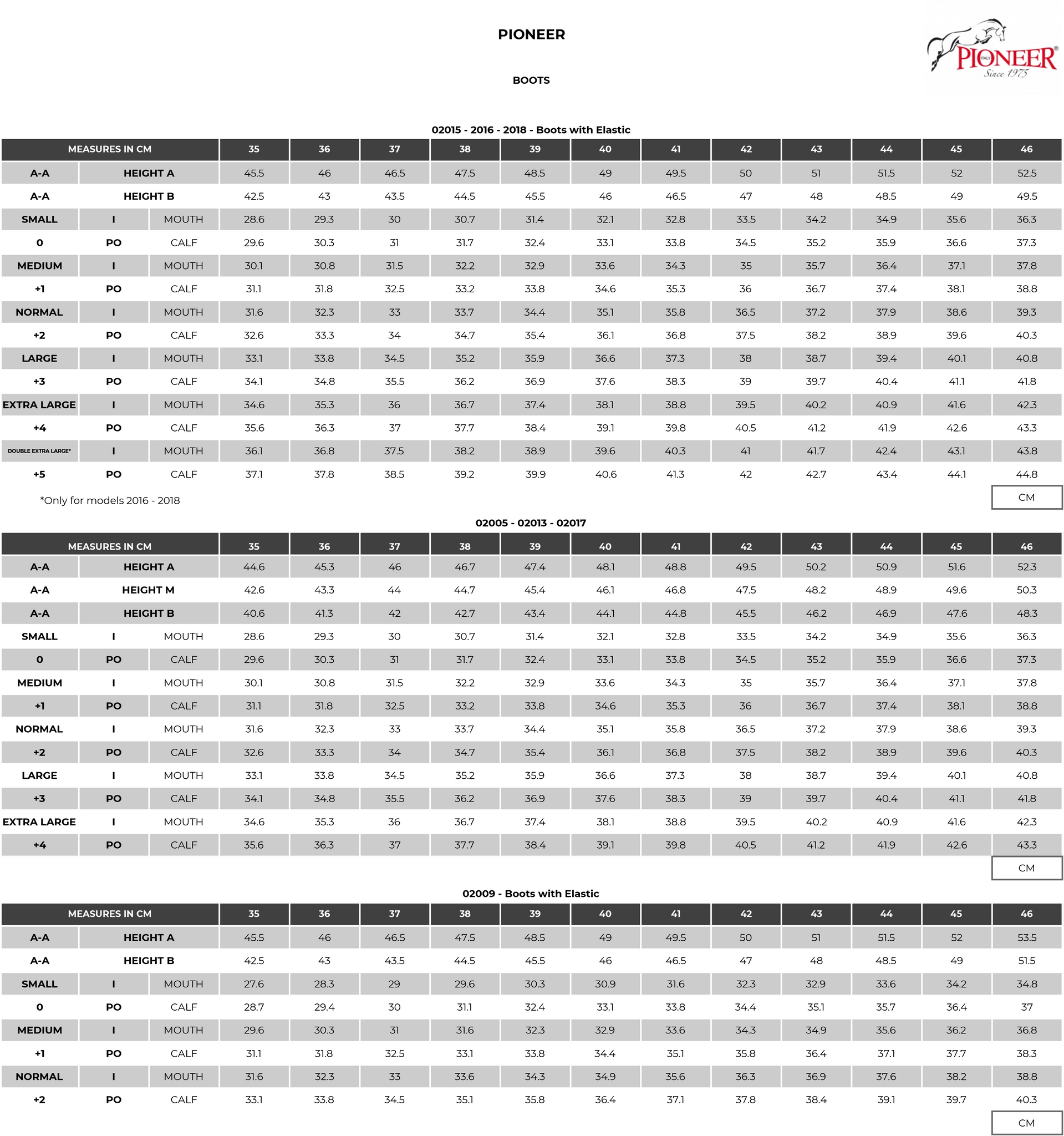 Size Chart's