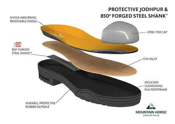 mountain horse steel toe cap boots