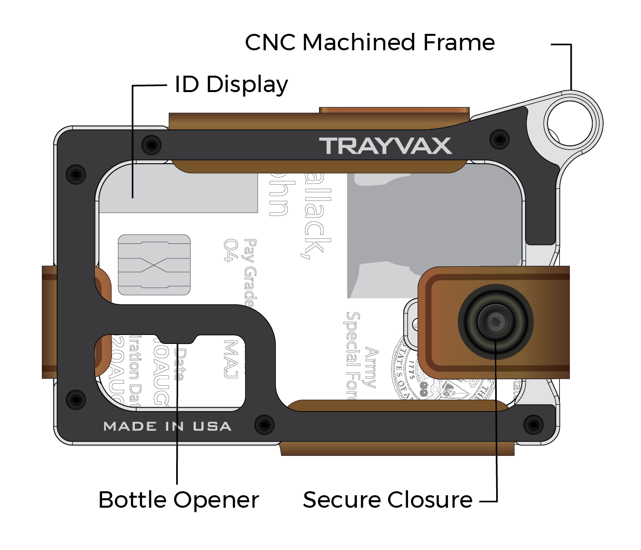The Trayvax Contour: Rugged & Refined