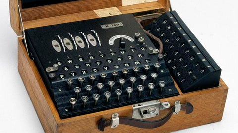Enigma Spy Decoded Machine