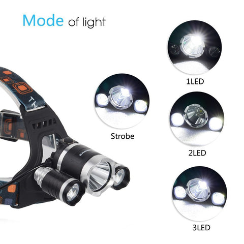 5000 lumen tactical headlamp