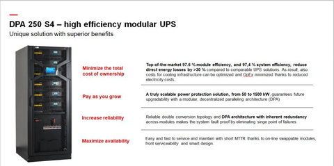 ABB Modular UPS. Expandability, Availability, Efficiency, Servicability. Protection from Blackouts & electricity problem