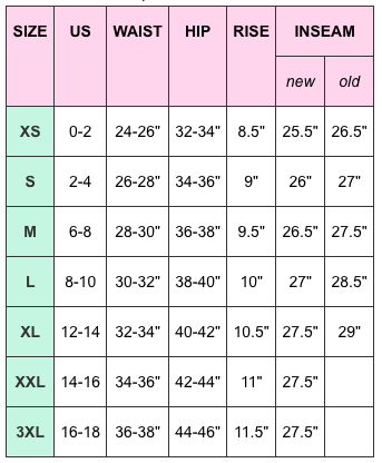 Size Chart – Push and Pole