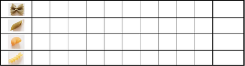 Actividades divertidas para aprender matemáticas en educación infantil. Contar con pasta de colores.